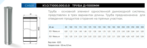 Дымаход CORAX Труба Ф100 (430/0,5) Д=1000мм фото в интернет-магазине САНТЕХСИТИ
