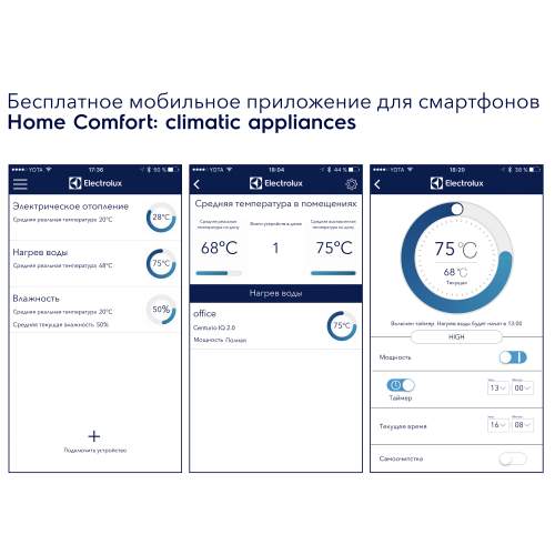 Водонагреватель электрический Electrolux EWH Centurio IQ 2.0 Silver 30 л фото в интернет-магазине САНТЕХСИТИ