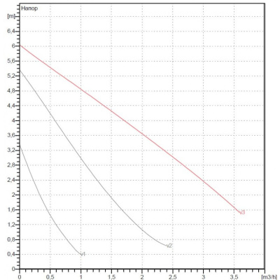 60182169h-1548235763