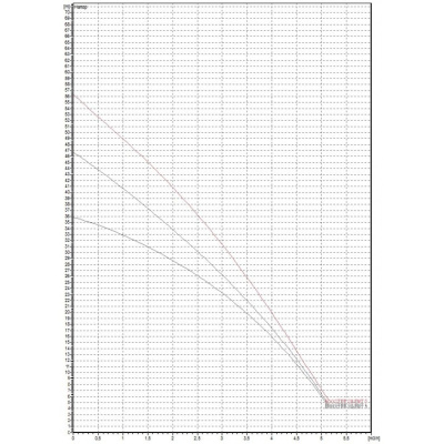 avtomaticheskaya_nasosnaya_stantsiya_booster_silent_4_m_1