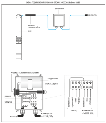 shema_podklyucheniya_bloka