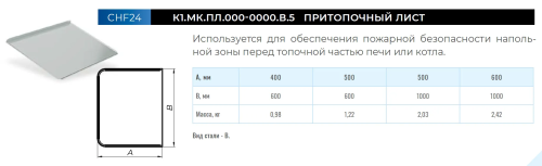 Дымаход CORAX Притопочный лист 500х1000 (430) фото в интернет-магазине САНТЕХСИТИ
