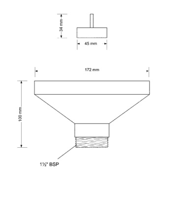 FUNNEL-B