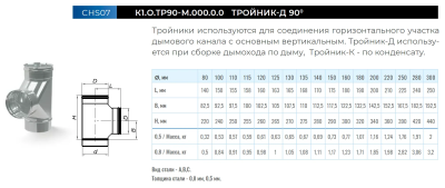 тройник д (1)