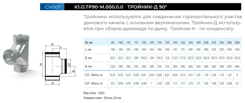 Дымаход CORAX Тройник-Д 90 Ф110 (430/0,5) фото в интернет-магазине САНТЕХСИТИ
