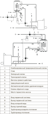 a7ed085ae7cd3d8be158821b0288ab4b