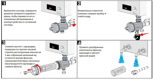 Фильтр-шламоотделитель с магнитом для настенных котлов 3/4" ZEISSLER фото в интернет-магазине САНТЕХСИТИ