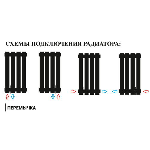 Стальной трубчатый радиатор VIEIR 2*25мм*1800мм, ретро, белый (8 секций) фото в интернет-магазине САНТЕХСИТИ