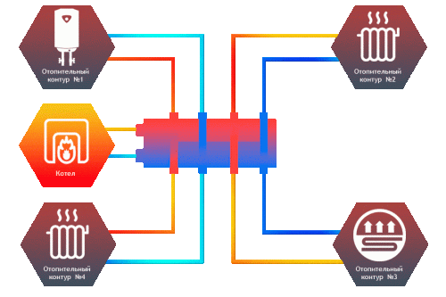 Теплоизоляция Север - 100 фото в интернет-магазине САНТЕХСИТИ