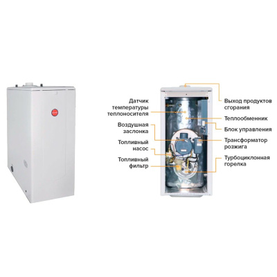 a11e100010_kiturami_turbo_2