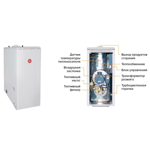 Напольный дизельный котел Kiturami двухконтурный TURBO 17 фото в интернет-магазине САНТЕХСИТИ