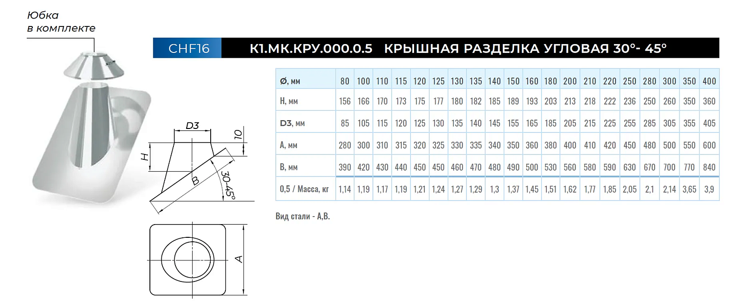 Дымаход CORAX Крышная разделка угловая 30-45° Ф180 (430) фото в интернет-магазине САНТЕХСИТИ
