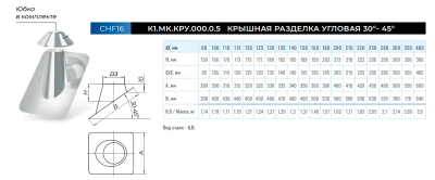 Крышная разделка угловая 30-45° (1)