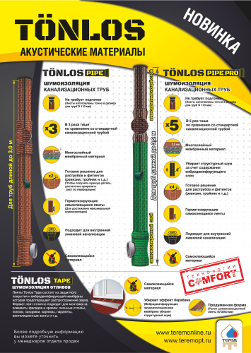 TONLOS PIPE Pro Комплект для шумоизоляции канализационных труб фото в интернет-магазине САНТЕХСИТИ