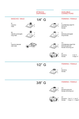CONNESSIONI_CONNECTION_0 (1)
