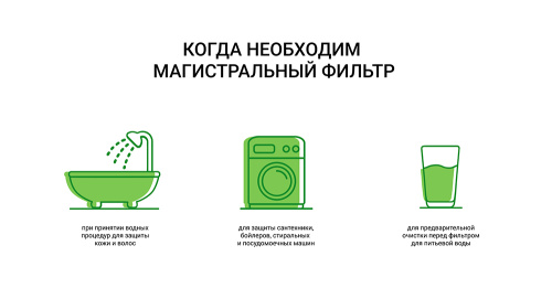 Магистральный фильтр Гейзер-Премьер 10BB из нерж. стали 1" фото в интернет-магазине САНТЕХСИТИ