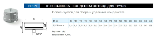 Дымаход CORAX Конденсатоотвод для трубы Ф250 (430/0,5) фото в интернет-магазине САНТЕХСИТИ