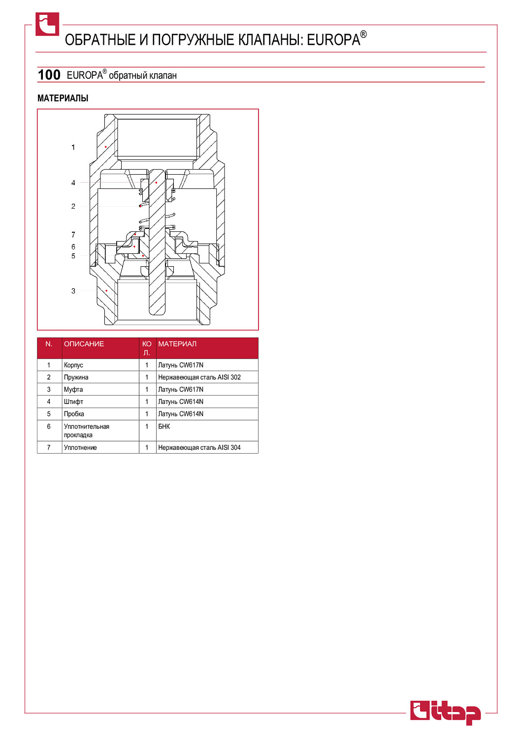 Обратный клапан ITAP EUROPA 3/4" пружинный латунный фото в интернет-магазине САНТЕХСИТИ