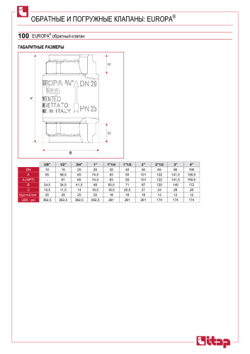 Обратный клапан ITAP EUROPA 3/4" пружинный латунный фото в интернет-магазине САНТЕХСИТИ