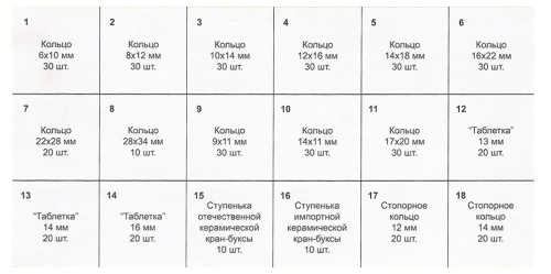 Набор прокладок "сантехник №3" /в органайзере/ фото в интернет-магазине САНТЕХСИТИ
