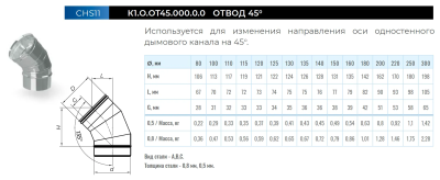 угол 45 (1)