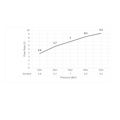 2311_диаграмма