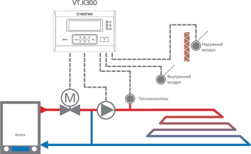 VALTEC Универсальный контроллер с Wi-Fi, для смесительных узлов фото в интернет-магазине САНТЕХСИТИ