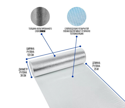 Подложка для теплого пола Алюбабл 4мм АЛ-Т183/10 с защитой (рулон 30м²) фото в интернет-магазине САНТЕХСИТИ
