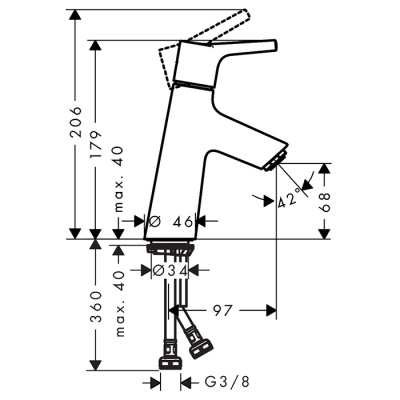 8b5acc79585d59df403e801b13c70b64