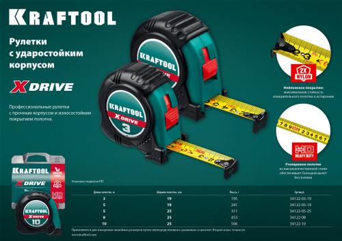 KRAFTOOL  X-Drive, 5 м х 19 мм, рулетка (34122-05-19) фото в интернет-магазине САНТЕХСИТИ