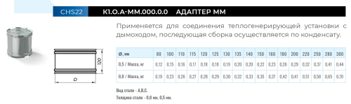Дымаход CORAX Адаптер Ф250 ММ (430/0,5) фото в интернет-магазине САНТЕХСИТИ