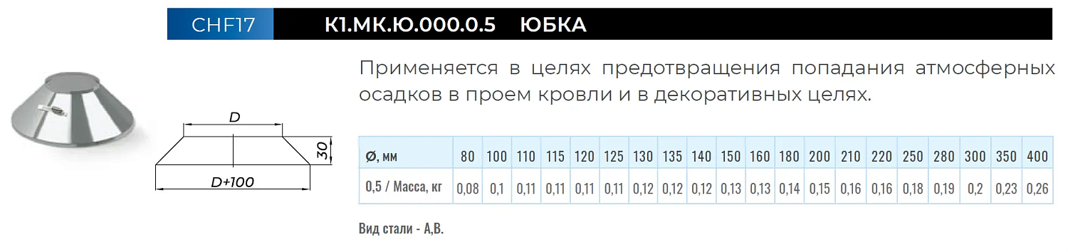 Дымаход CORAX Юбка Ф100 (430) фото в интернет-магазине САНТЕХСИТИ