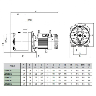 samovsasyvayuschiy_nasos_jetinox_82_m_3