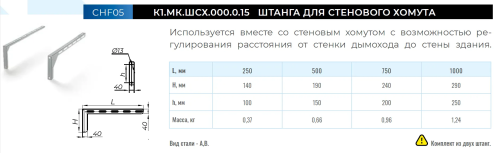 Дымаход CORAX Штанга для стенового хомута (430) Д=500 фото в интернет-магазине САНТЕХСИТИ
