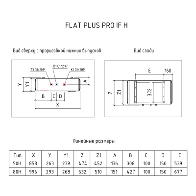 3p0y2kxpetba6t521auy9jzmyv5vb9me