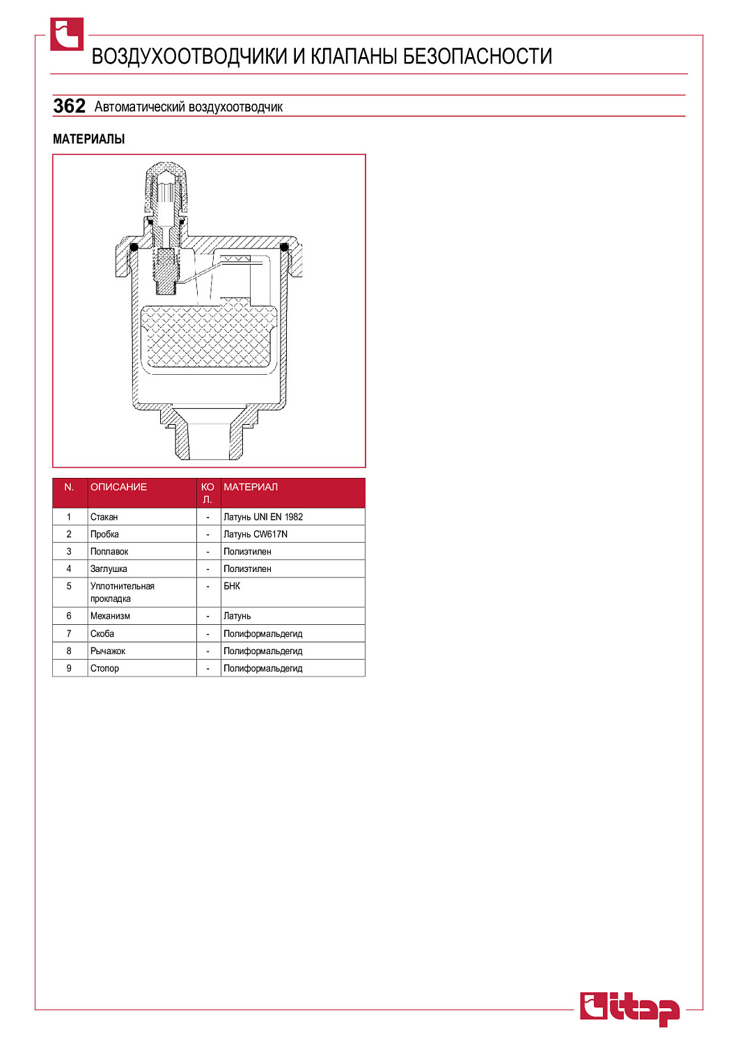 Воздухоотводчик автоматический ITAP прямой 1/2" фото в интернет-магазине САНТЕХСИТИ