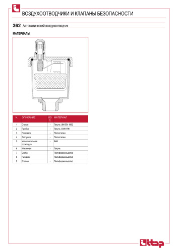 Воздухоотводчик автоматический ITAP прямой 1/2" фото в интернет-магазине САНТЕХСИТИ