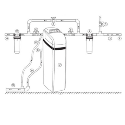 imgi_6_Система-умягчения-воды-Аквастиль-AKB12-02-550x550 (1)