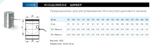 Дымаход CORAX Шибер Ф100 (430/0,5) фото в интернет-магазине САНТЕХСИТИ
