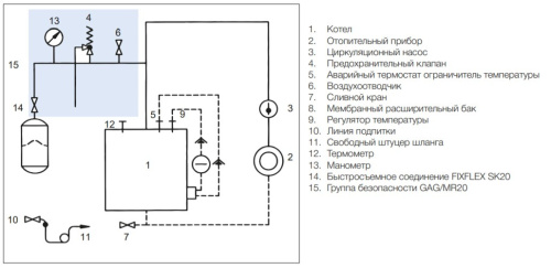 Группа безопасноти котла WATTS настенная GAG/MR20 3/4 3бара (сталь) 0606112 10017885 фото в интернет-магазине САНТЕХСИТИ
