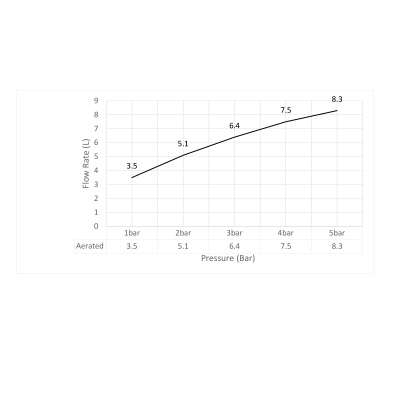 2361_диаграмма