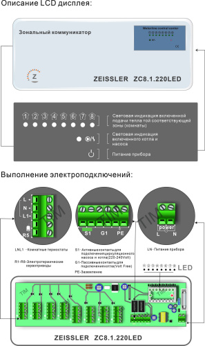 Зональный коммуникатор TIM на 8 каналов 220В ZC8.1.220LED2 фото в интернет-магазине САНТЕХСИТИ