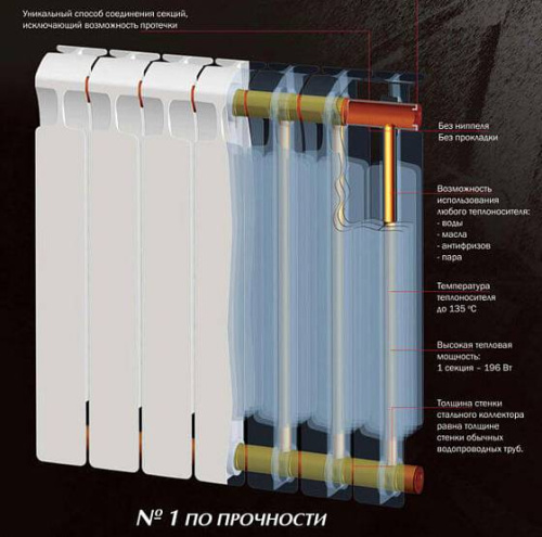 Радиатор биметаллический RIFAR SUPREMO 500 10 секций фото в интернет-магазине САНТЕХСИТИ