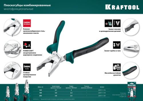KRAFTOOL  160 мм, комбинированные плоскогубцы с эксцентриковым шарниром (22011-1-16) фото в интернет-магазине САНТЕХСИТИ