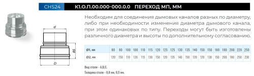Дымаход CORAX Переход Ф110-130 МП (430/0,5) Д=180мм фото в интернет-магазине САНТЕХСИТИ