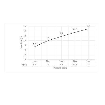 2389_диаграмма