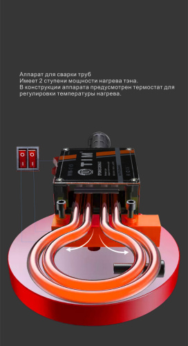Паяльник TIM WM-16 1800 Вт 75-110 мм фото в интернет-магазине САНТЕХСИТИ